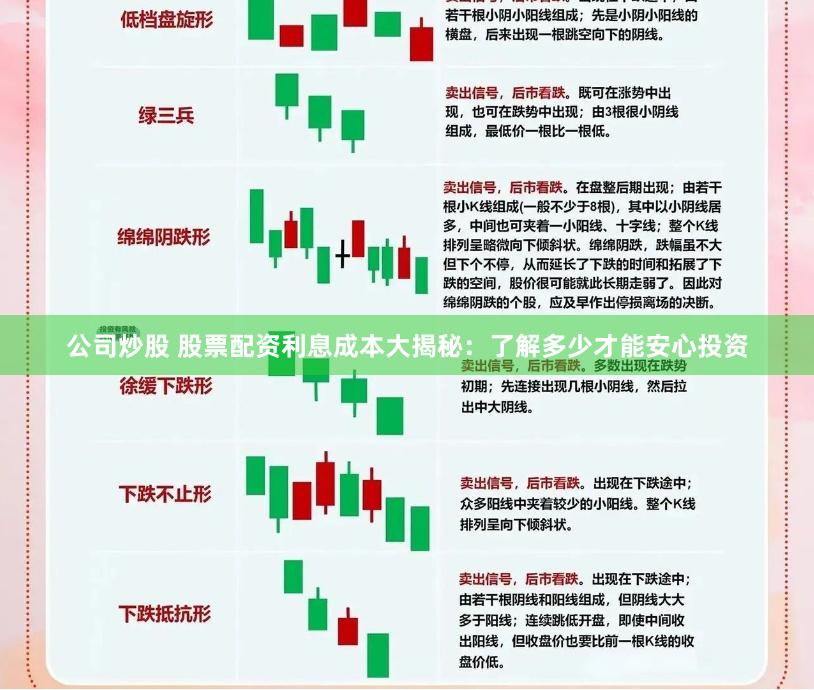 公司炒股 股票配资利息成本大揭秘：了解多少才能安心投资