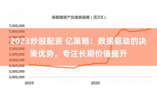 2023炒股配资 亿策略：数据驱动的决策优势，专注长期价值提升