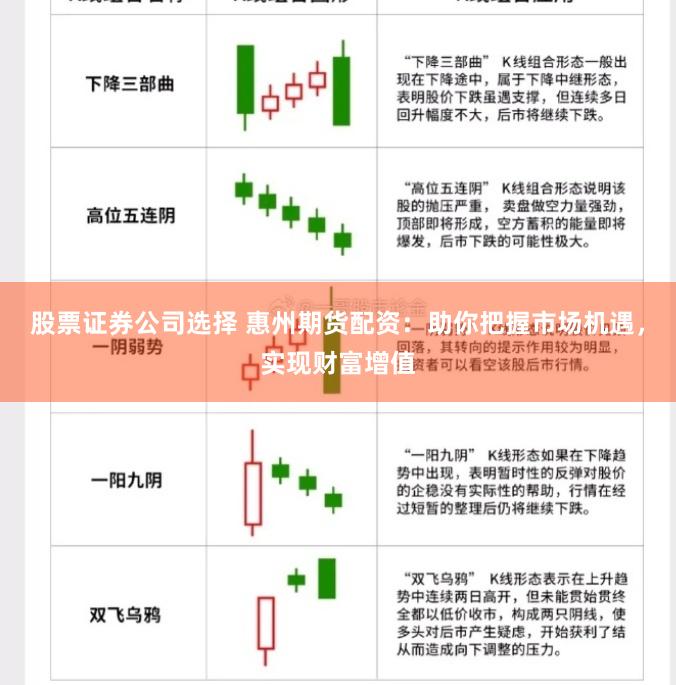 股票证券公司选择 惠州期货配资：助你把握市场机遇，实现财富增值