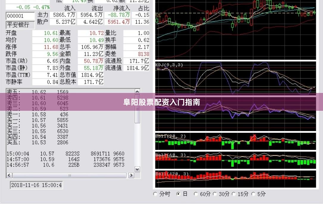 阜阳股票配资入门指南