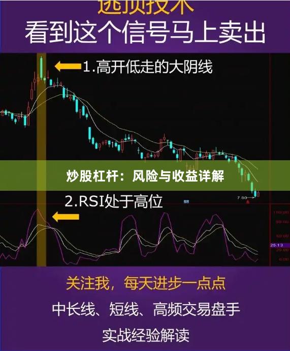 炒股杠杆：风险与收益详解